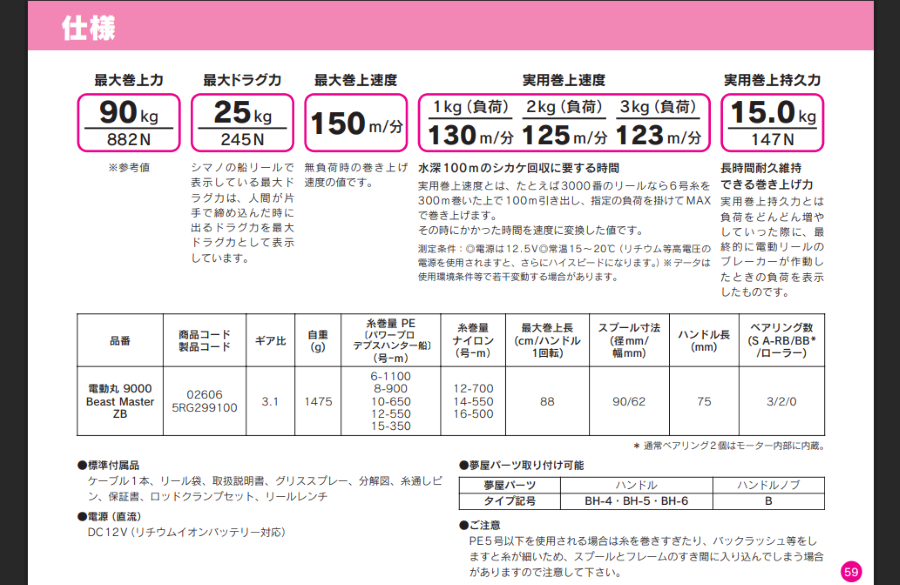 10電動丸 9000ビーストマスターZB 写真7
